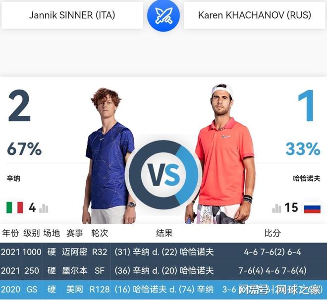 韩国队一直 韩国队一直