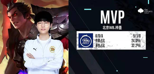 到最后一推 到最后一推