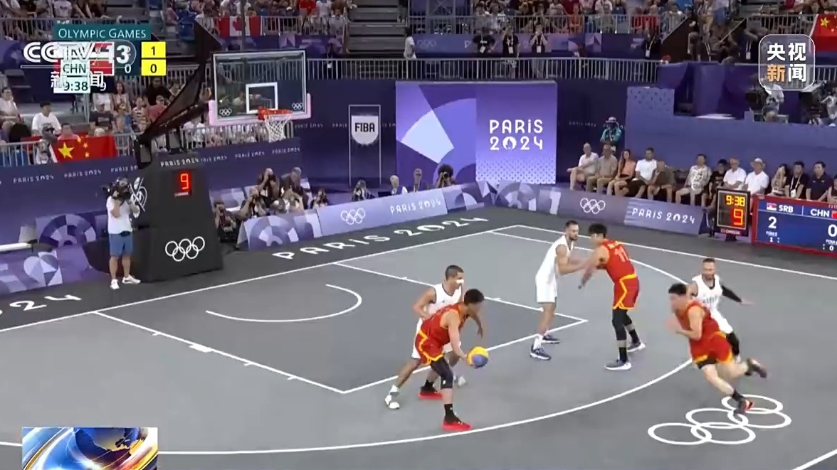 部对抗训练 部对抗训练