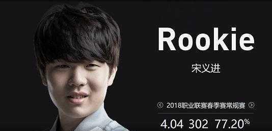 采集或快速